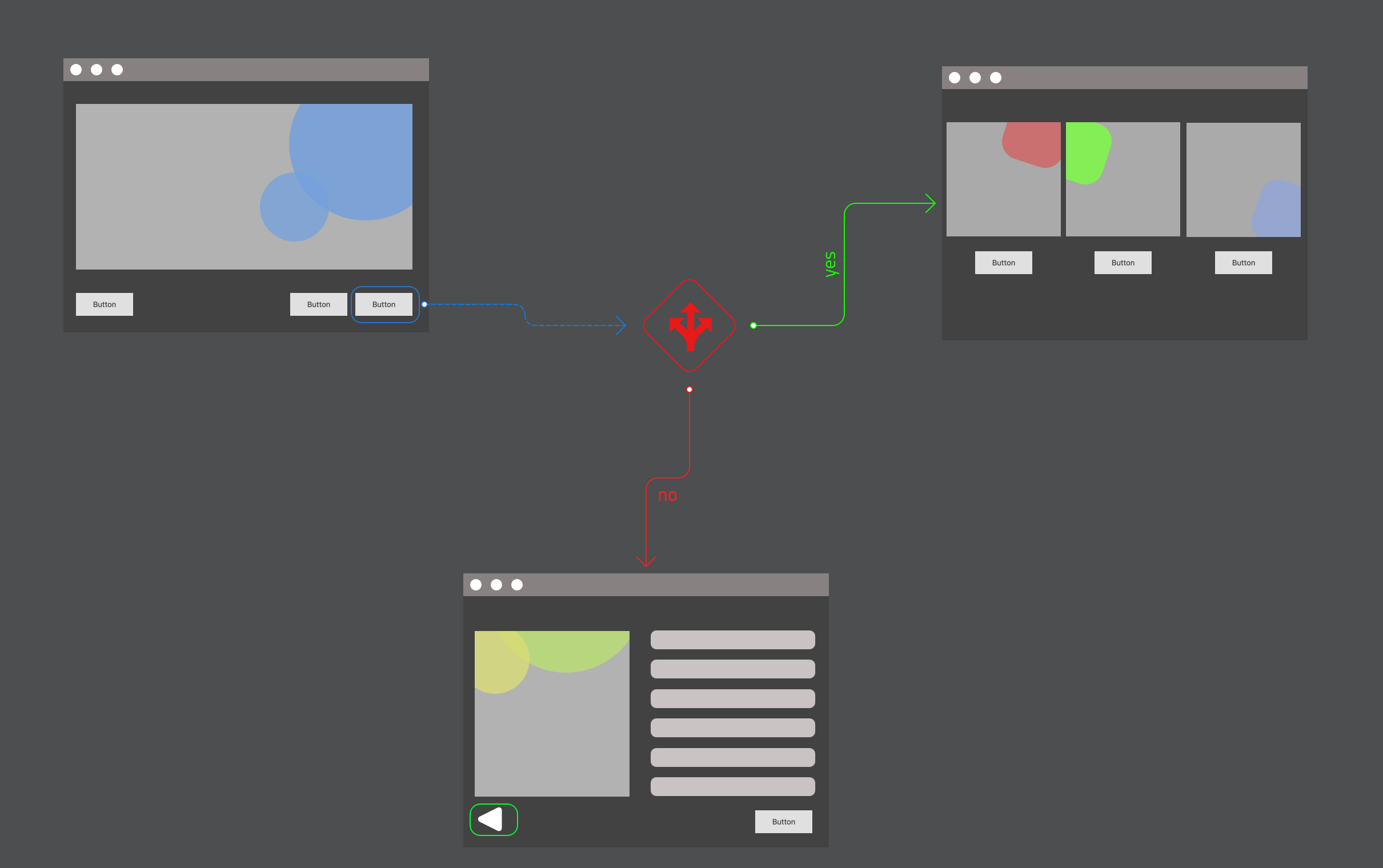 Visualización de Datos Dinámica: D3.js y Canvas Personalizado