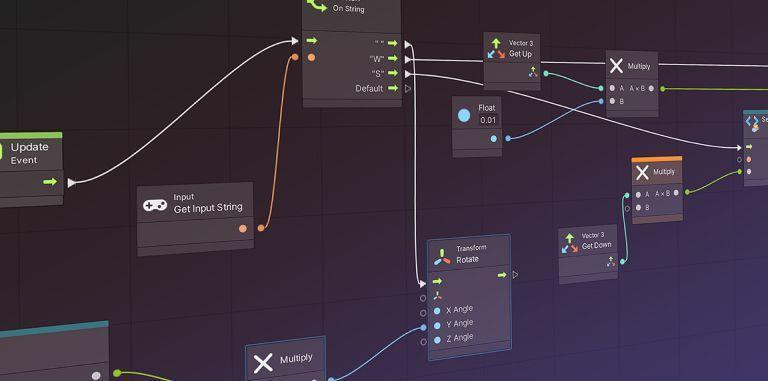 Creación de Sistemas Gráficos Interactivos Avanzados